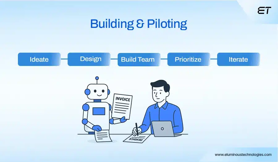 Phase 2 Building and Piloting