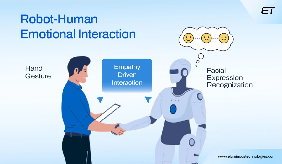 Theory of Mind AI