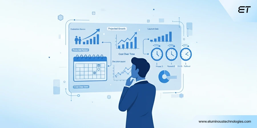 Zero UI Explained: How Technology is Becoming Invisible 8 When to Adopt Zero UI