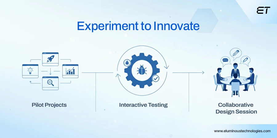 Zero UI Explained: How Technology is Becoming Invisible 11 You Want to Experiment
