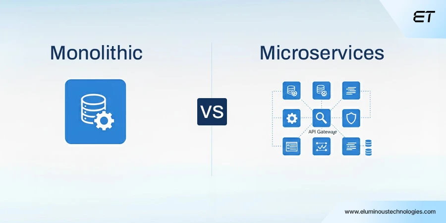 Web Application Architecture for Enterprises: Components, Types, and Best Practices 9 Monolithic Architecture vs Microservices - Web Application Architecture
