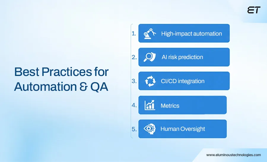 Web Application Testing Done Right: A Practical Playbook for CTOs 9 Automation & QA Best Practices for Modern Web Application Testing