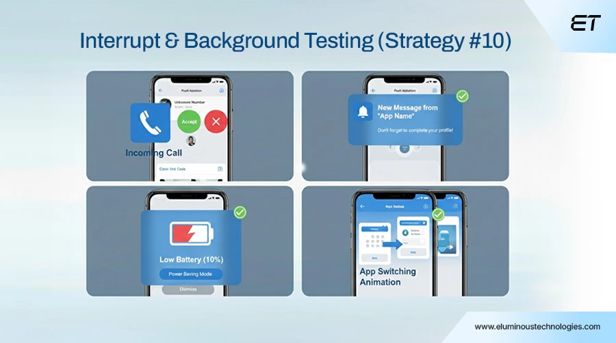 Mobile App Testing Strategies: 11 Battle-Tested Approaches to Deliver Flawless Apps 13 Strategy #10 Implement Interrupt and Background Testing