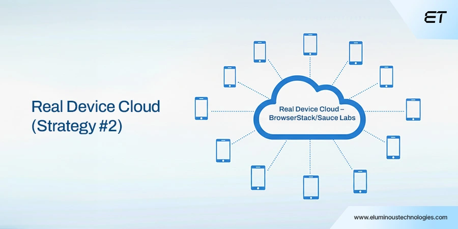 Mobile App Testing Strategies: 11 Battle-Tested Approaches to Deliver Flawless Apps 5 Strategy #2 Adopt Real Device Cloud Testing