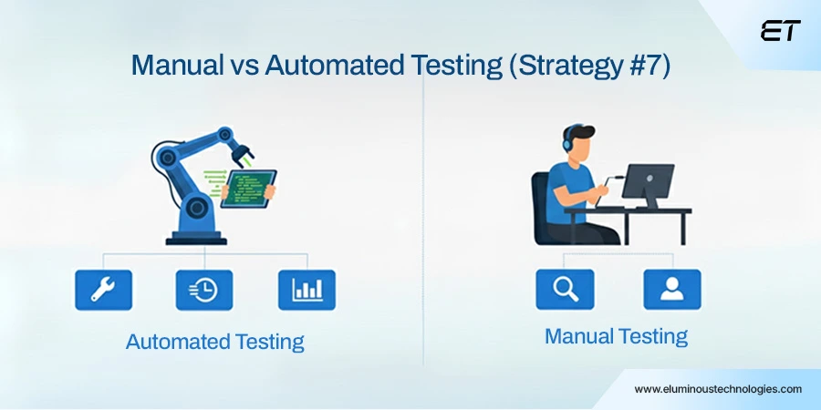 Mobile App Testing Strategies: 11 Battle-Tested Approaches to Deliver Flawless Apps 10 Strategy #7 Balance Manual and Automated Testing