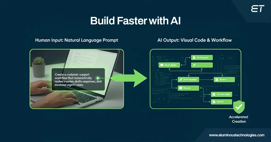Developer & App Builder Assistance