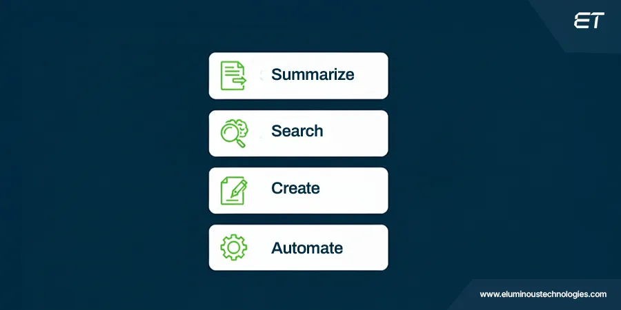 Features of ServiceNow Now Assist