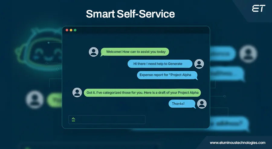 Intelligent Virtual Agents & Self-Service