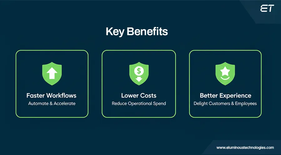 ServiceNow Now Assist Benefits