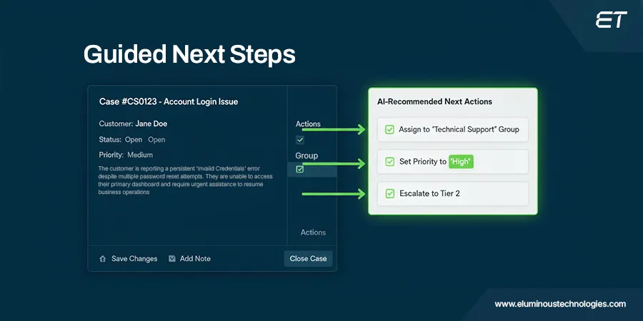 Workflow & Process Guidance