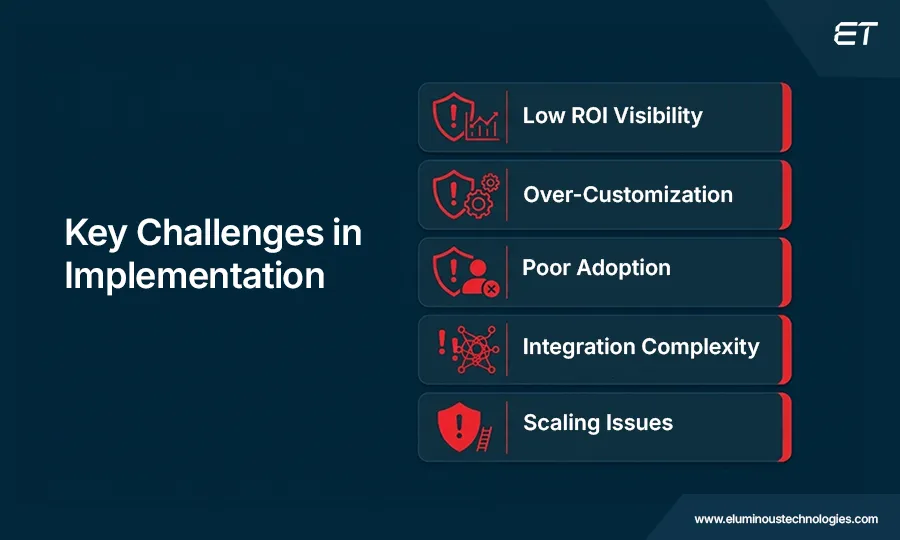 ServiceNow Implementation Roadmap: How to Build It Right from Day One 6 Key Challenges in the ServiceNow Implementation Roadmap