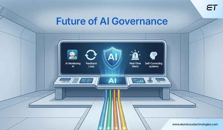 The Future of AI Governance in Workflow Automation