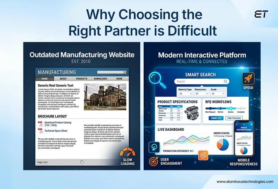 Top Manufacturing Web Development Mistakes Companies Make 1 Manufacturing Web Development Mistakes - Treating Website as a Static Digital Brochure