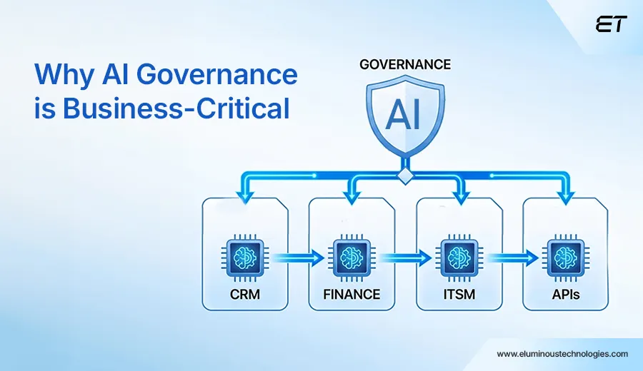 Why AI Governance is Now a Business-Critical Layer