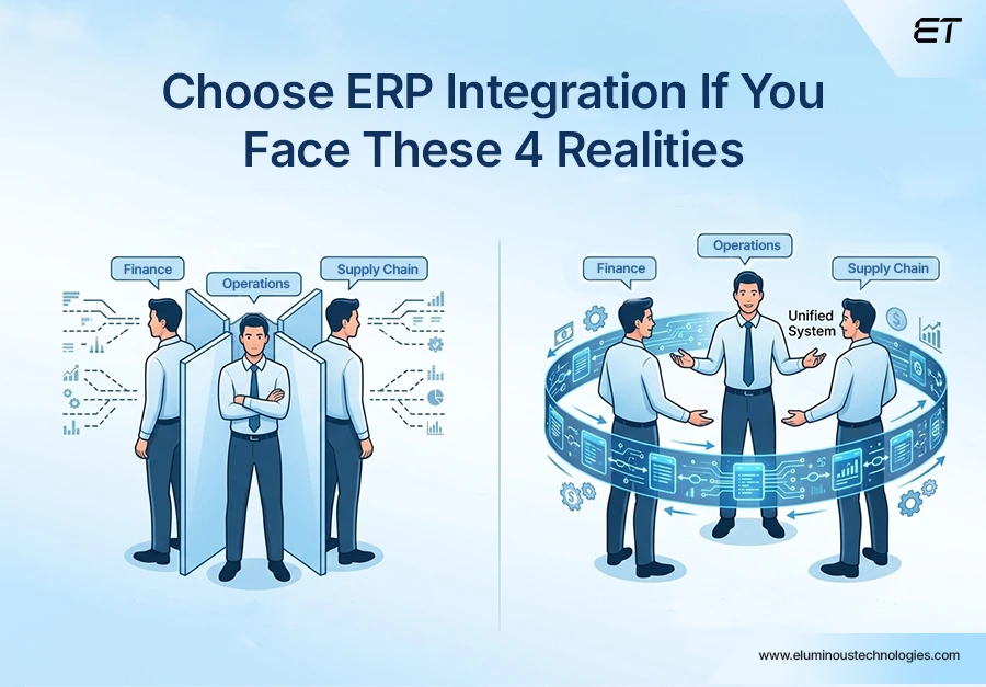 A Guide to ERP Integration: Why It's Essential for Business Efficiency 3 When Does Your Business Need ERP Integration